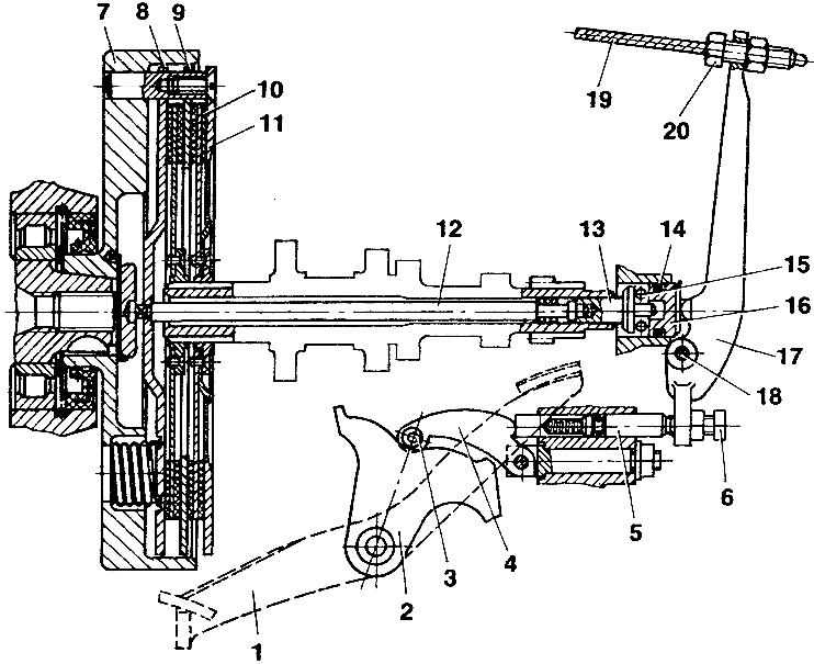 Рис. 1. Сцепление и механизм его принудительного выключения