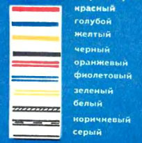 Условные обозначения цвета проводов