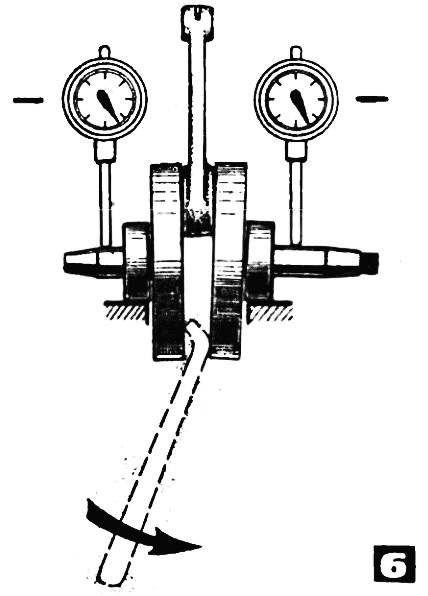 Рис. 6. Центрирование коленчатого вала - коленвала