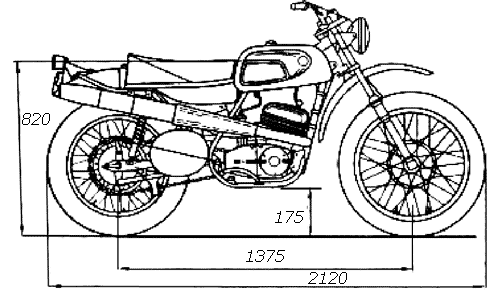 CZ 988 Туристический мотоцикл