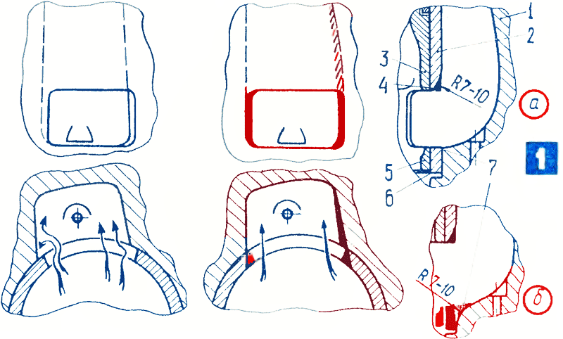 Рис. 1. Устранение смещения перепускных окон в цилиндре и картере: а — поршень с перемычкой; б — поршень без перемычки; 1 — картер; 2 — цилиндр; 3 — поршень; 4 — верхняя кромка перепускного окна; 5 — перемычка поршня; 6 — перемычка цилиндра; 7 — нижняя кромка перепускного окна в картере. Красным цветом здесь и в других рисунках показан удаляемый металл.