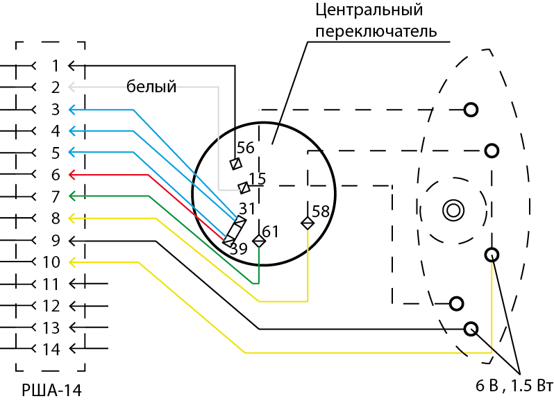 Схема распайки проводов в разъеме