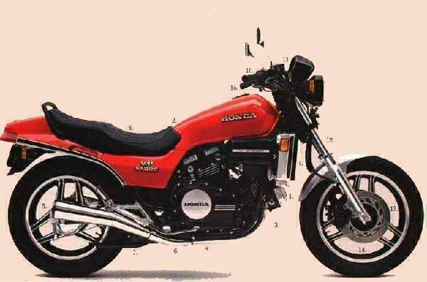 Мотоцикл Honda VF 750S Sabre 1982 фото
