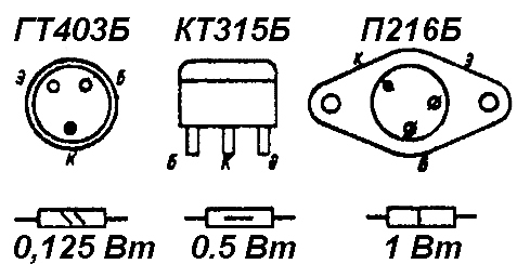 Рис. 2. Цоколевка транзисторов: 1 — ГТ403В, 2 — КТ315Б, 3 — П216Б; Б — база; К — коллектор; Э — эмиттер.