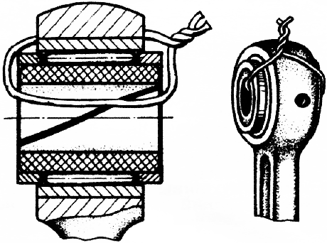 Рис. 2. Так фиксируют собранный подшипник.