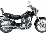 Мотоцикл Honda CM 250T 1986 фото