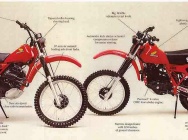 Мотоцикл Honda XR 200 R 1981 фото