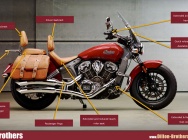 Мотоцикл Indian Scout 2015 фото
