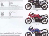 Мотоцикл Kawasaki EX 500R Ninja 1998 фото