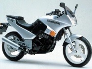 Мотоцикл Kawasaki GPz 250R 1985 фото