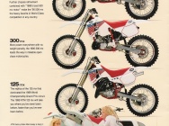 Мотоцикл KTM 300 MX 1990 фото