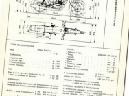 Мотоцикл Laverda 125LZ 1982 фото
