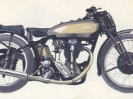 Мотоцикл Norton International 500 1936 фото