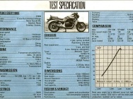 Мотоцикл Suzuki GS 1150EE 1985 фото