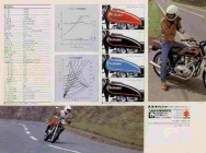 Мотоцикл Suzuki GS 400E 1978 фото