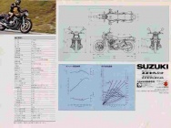Мотоцикл Suzuki GSX 750E 1981 фото