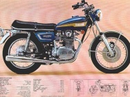 Мотоцикл Yamaha XS 650 1973 фото