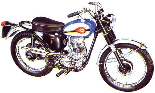 Мотоцикл BSA C15 1958 фото