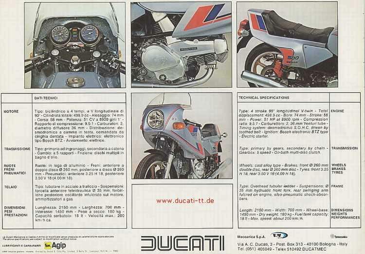 Мотоцикл Ducati 600SL Pantah 1980 фото
