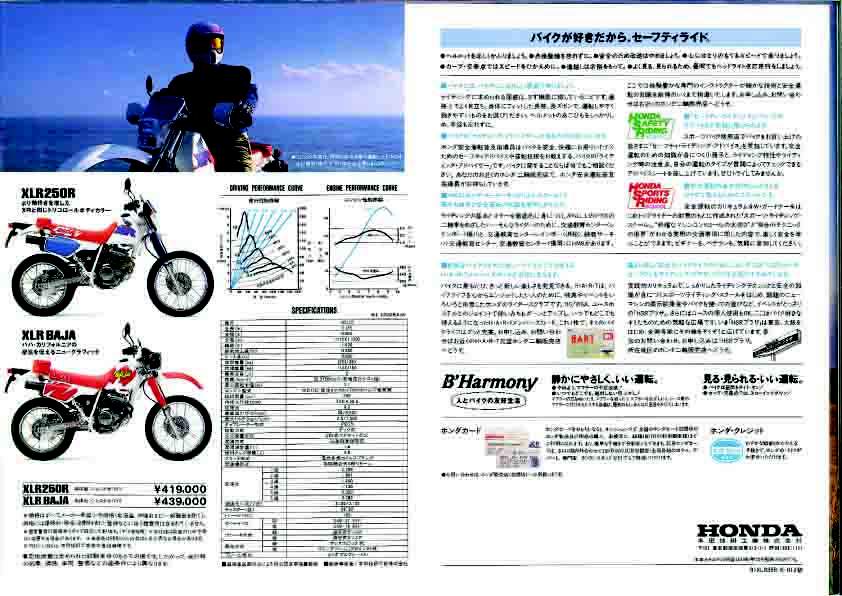 Мотоцикл Honda XLR 250R 1991 фото