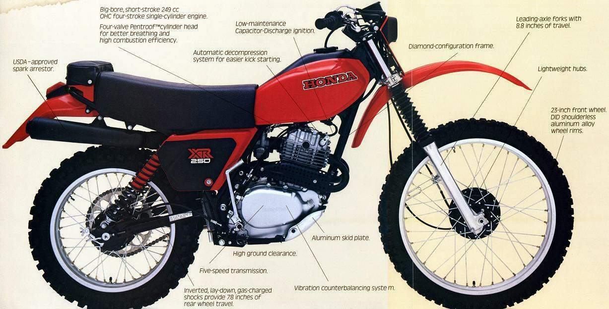 Мотоцикл Honda XR 200 1980 фото