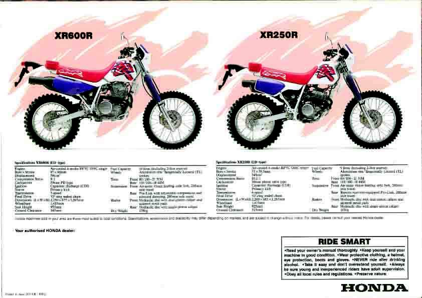 Мотоцикл Honda XR 600R 1995 фото
