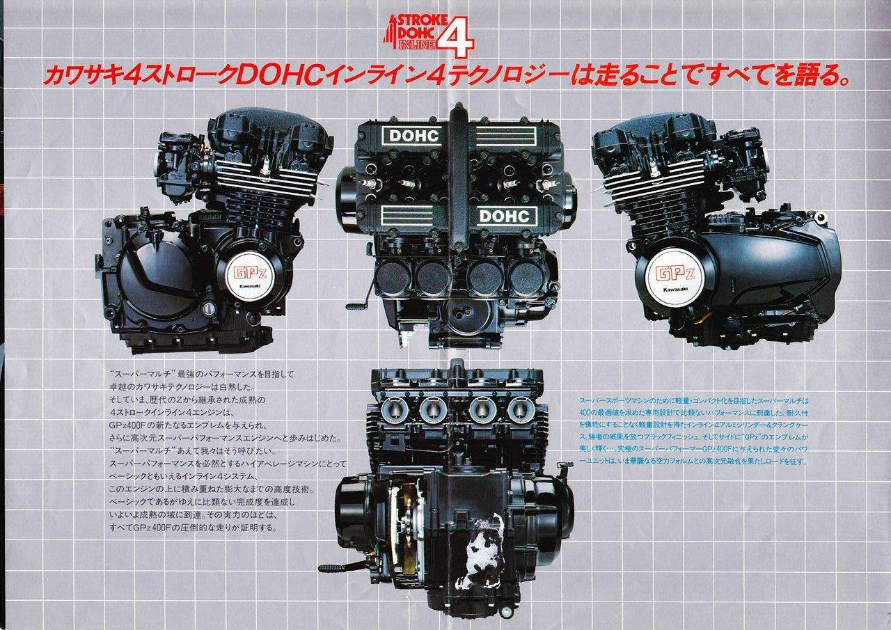 Мотоцикл Kawasaki GPz 400F-II 1985 фото