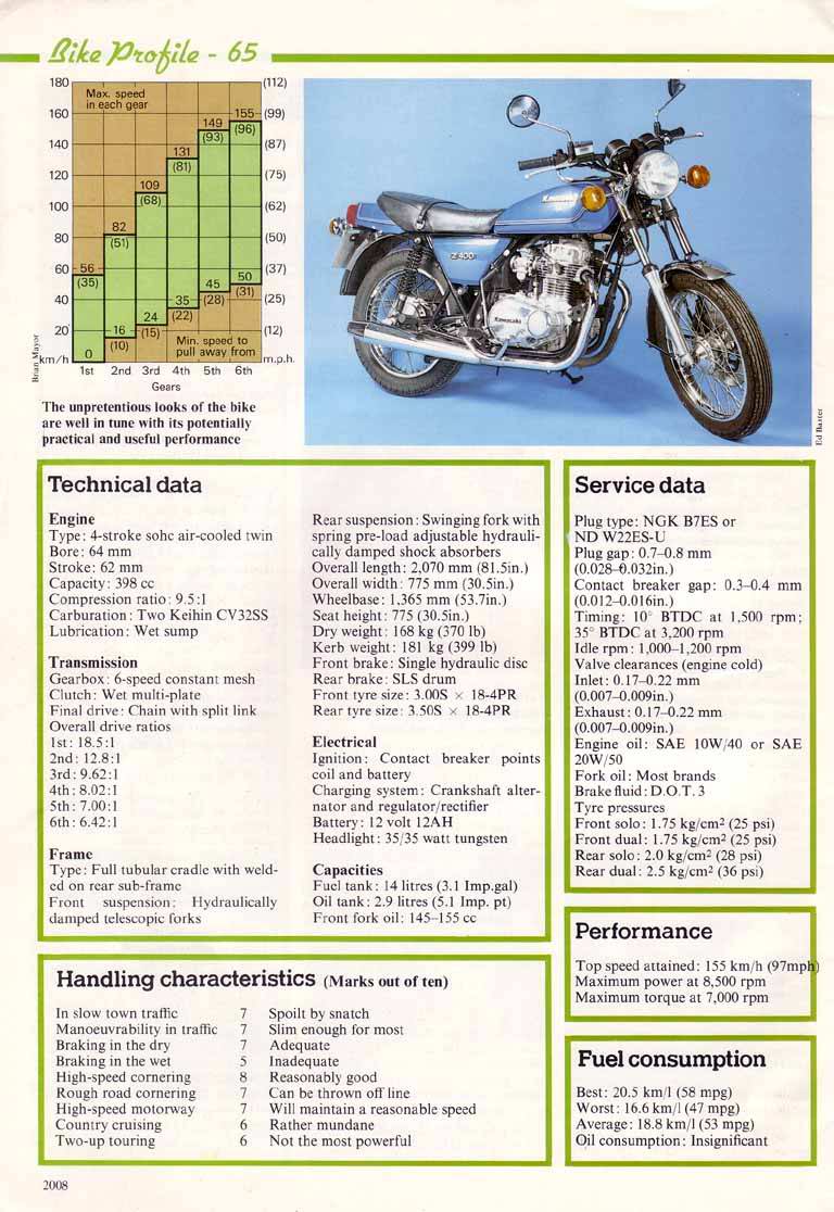 Мотоцикл Kawasaki Z400 1980 фото