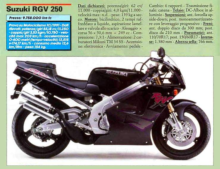 Мотоцикл Suzuki RGV 25 0 1994 фото