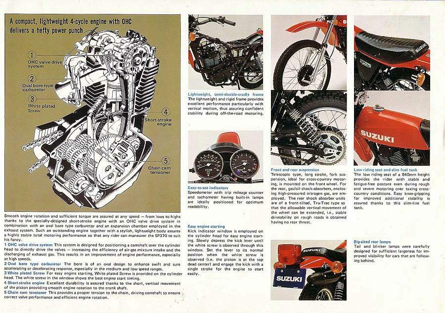 Мотоцикл Suzuki SP 370 1979 фото