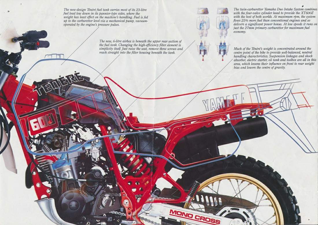 Мотоцикл Yamaha XT 600 Tnr 1987 фото
