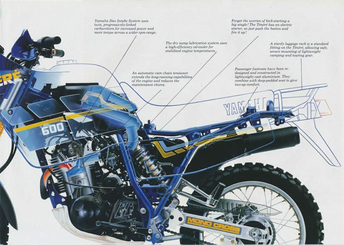 Мотоцикл Yamaha XT 600 Tnr 1988 фото